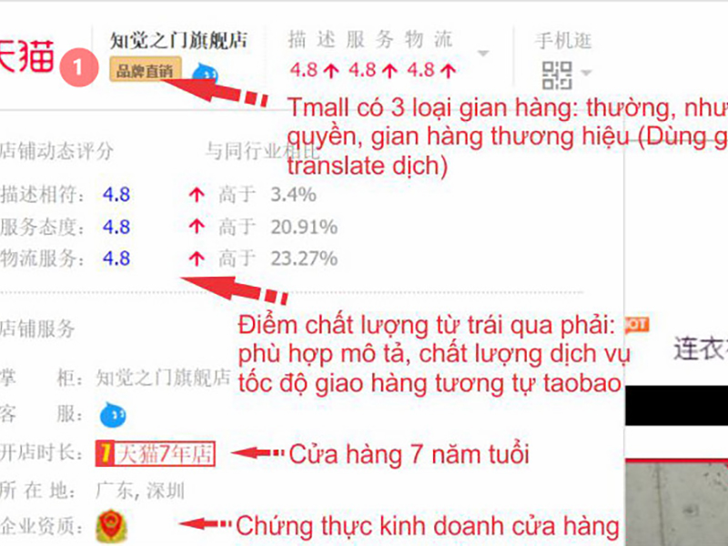 Kiểm tra tất cả thông tin của người bán khi mua hàng taobao