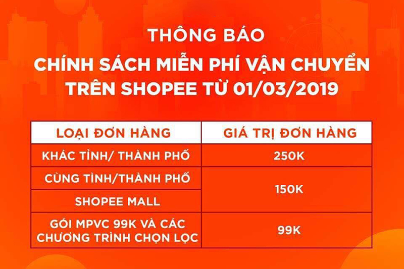 Được hỗ trợ bởi phí vận chuyển sau khi lên Shopee Mall
